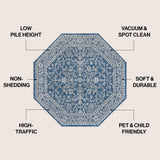 Huon Palazzo Vine and Border Indoor/Outdoor Area Rug