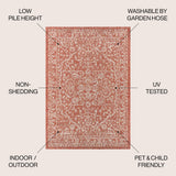 Kayla Bohemian Medallion Textured Weave Indoor/outdoor Area Rug