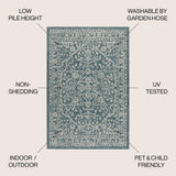 Kayla Bohemian Medallion Textured Weave Indoor/outdoor Area Rug