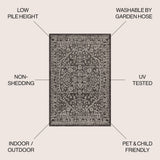 Kayla Bohemian Medallion Textured Weave Indoor/outdoor Area Rug