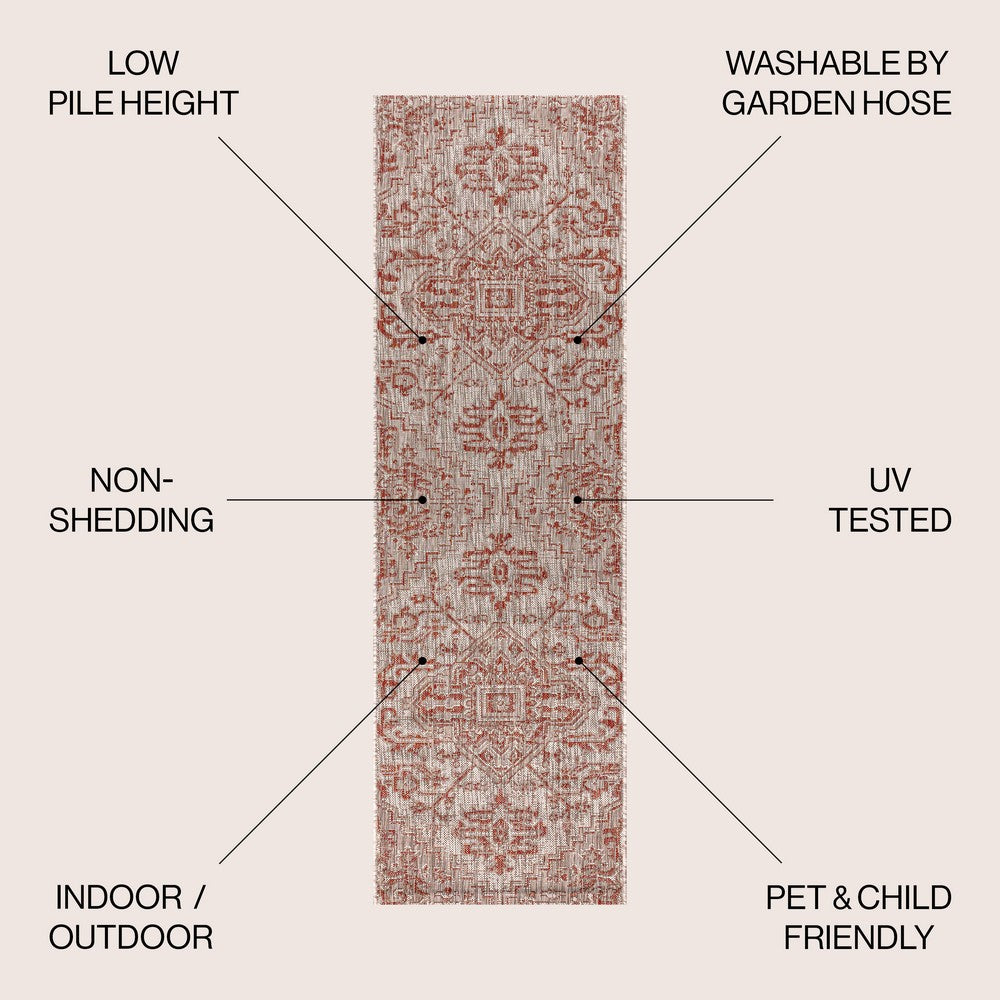 Cascade Bohemian Medallion Textured Weave Indoor/outdoor Runner Rug