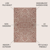 Cascade Bohemian Medallion Textured Weave Indoor/outdoor Area Rug