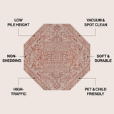 Cascade Bohemian Medallion Textured Weave Indoor/outdoor Octagon Rug