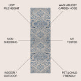 Cascade Bohemian Medallion Textured Weave Indoor/outdoor Runner Rug