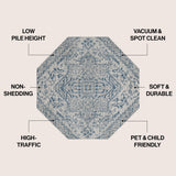 Cascade Bohemian Medallion Textured Weave Indoor/outdoor Octagon Rug