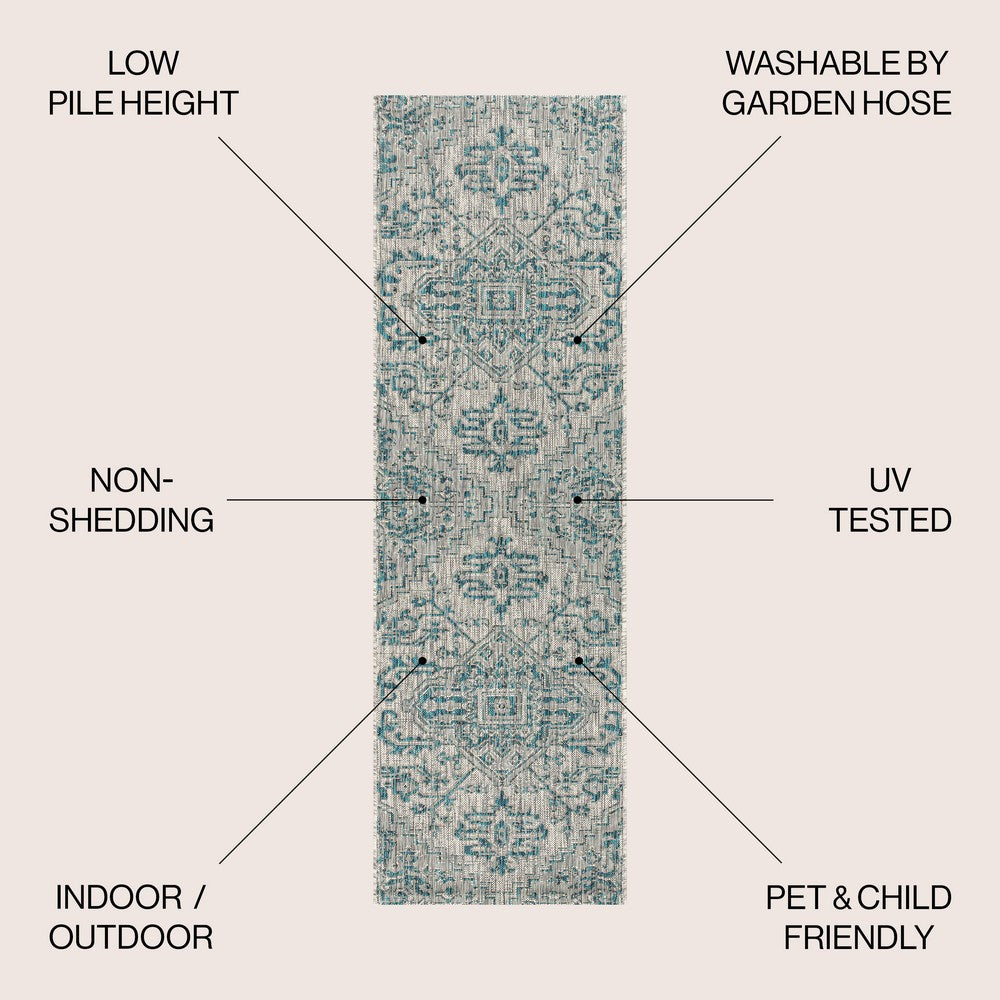 Cascade Bohemian Medallion Textured Weave Indoor/outdoor Runner Rug
