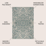 Cascade Bohemian Medallion Textured Weave Indoor/outdoor Area Rug
