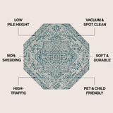 Cascade Bohemian Medallion Textured Weave Indoor/outdoor Octagon Rug