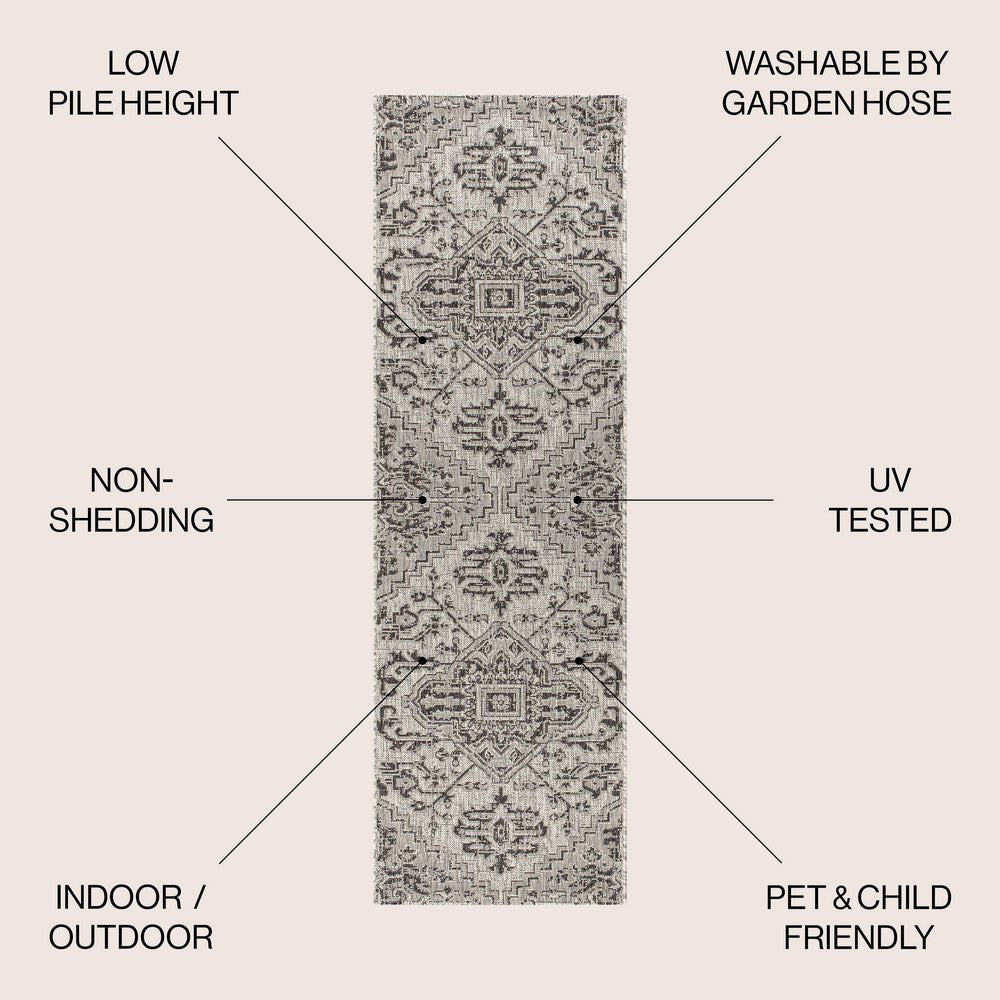 Cascade Bohemian Medallion Textured Weave Indoor/outdoor Runner Rug
