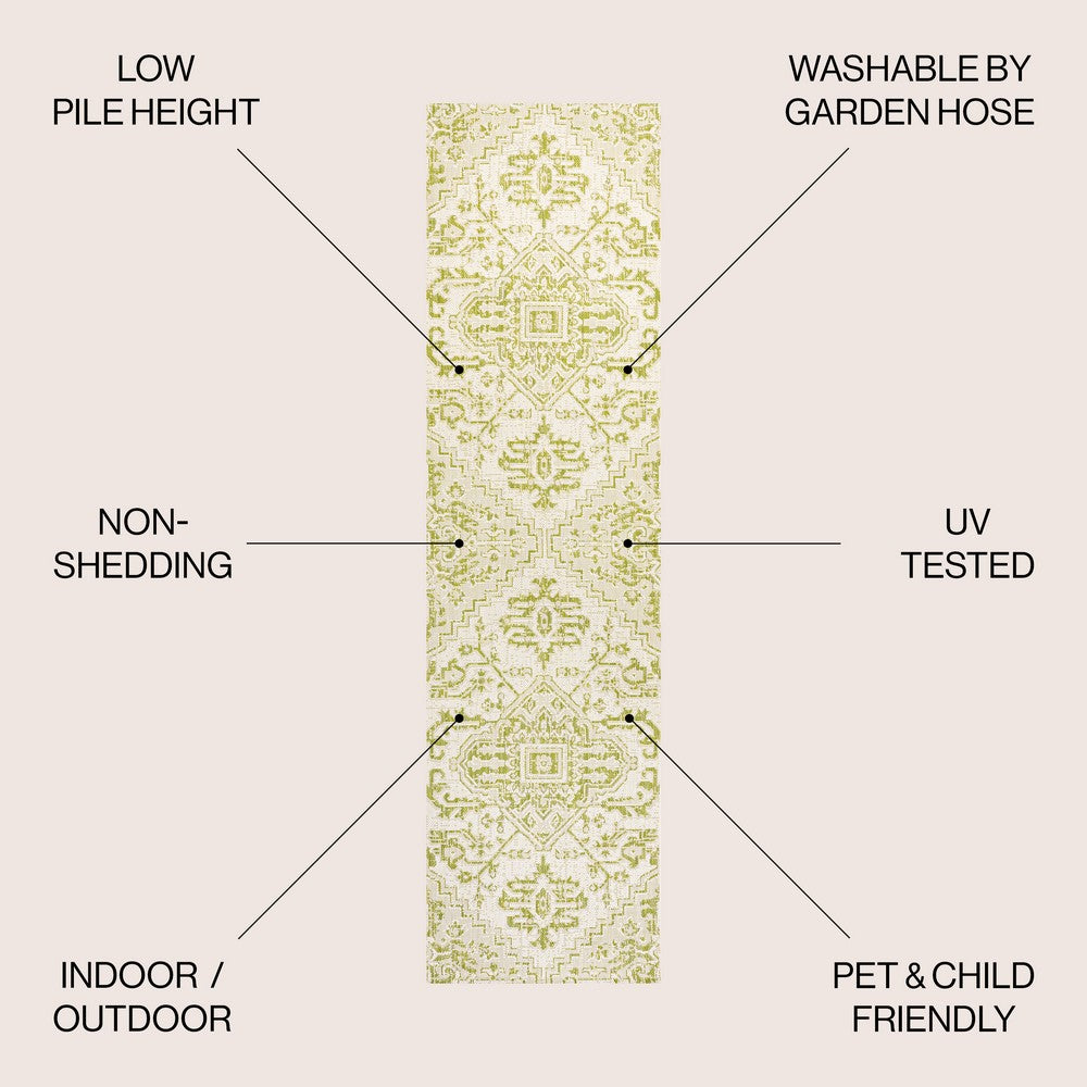 Cascade Bohemian Medallion Textured Weave Indoor/outdoor Runner Rug