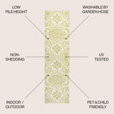 Cascade Bohemian Medallion Textured Weave Indoor/outdoor Runner Rug