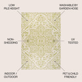 Cascade Bohemian Medallion Textured Weave Indoor/outdoor Area Rug