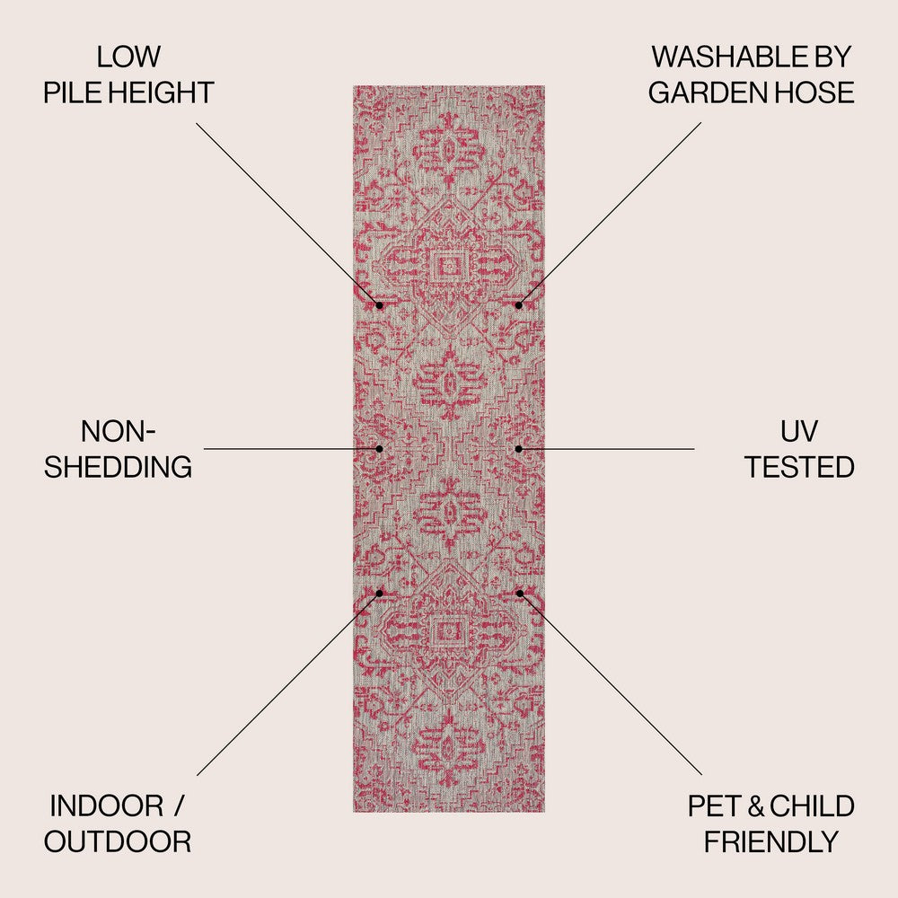 Cascade Bohemian Medallion Textured Weave Indoor/outdoor Runner Rug