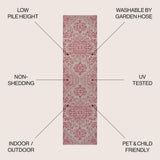 Cascade Bohemian Medallion Textured Weave Indoor/outdoor Runner Rug