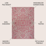 Cascade Bohemian Medallion Textured Weave Indoor/outdoor Area Rug