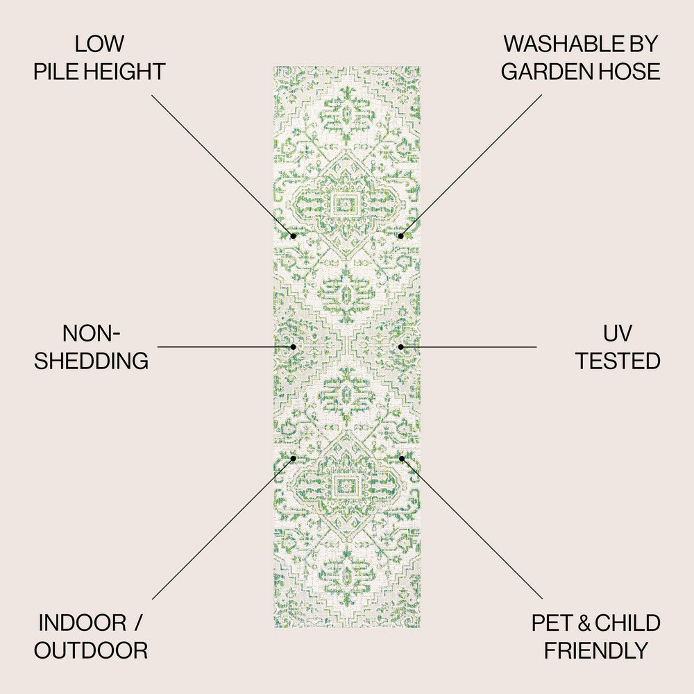 Cascade Bohemian Medallion Textured Weave Indoor/outdoor Runner Rug