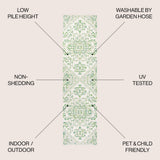 Cascade Bohemian Medallion Textured Weave Indoor/outdoor Runner Rug