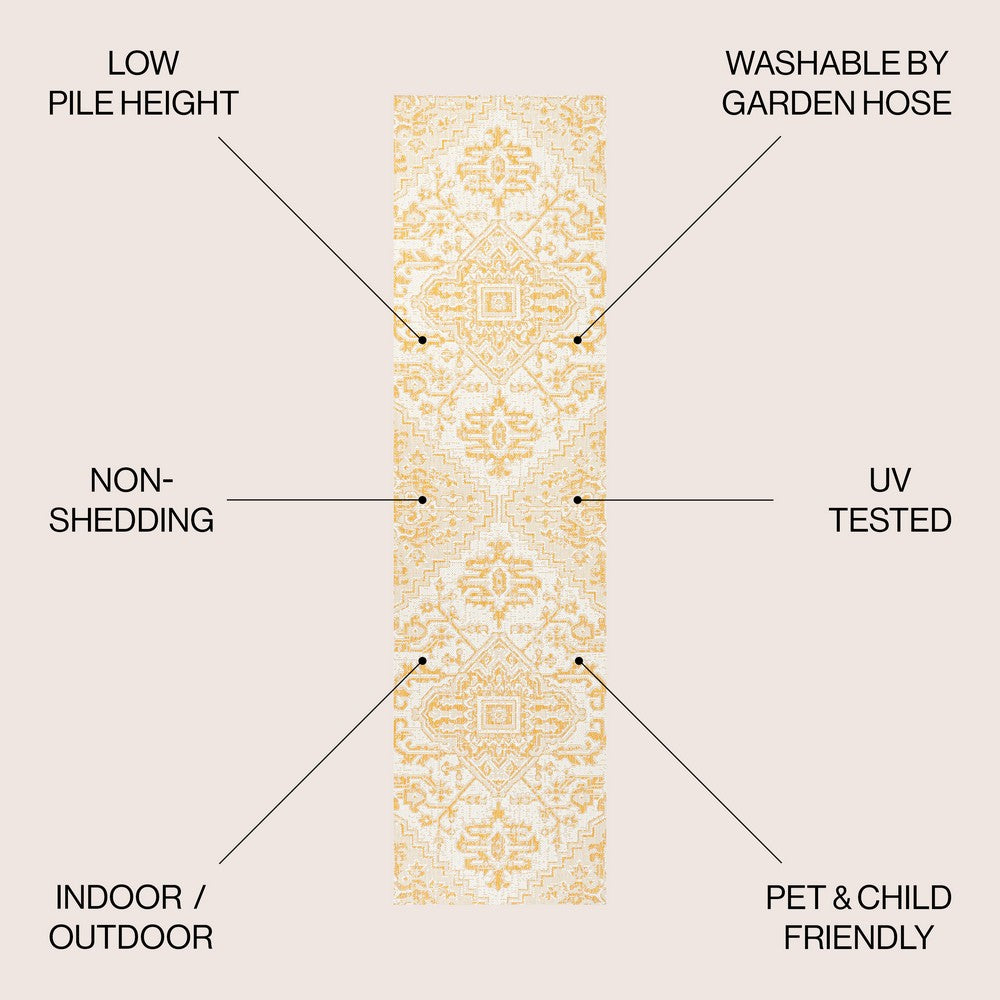 Cascade Bohemian Medallion Textured Weave Indoor/outdoor Runner Rug