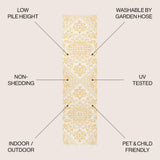 Cascade Bohemian Medallion Textured Weave Indoor/outdoor Runner Rug