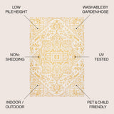 Cascade Bohemian Medallion Textured Weave Indoor/outdoor Area Rug