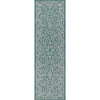 Teal/Gray