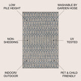 Dean Moroccan Geometric Textured Weave Indoor/outdoor Area Rug