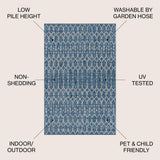 Dean Moroccan Geometric Textured Weave Indoor/outdoor Area Rug