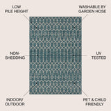 Dean Moroccan Geometric Textured Weave Indoor/outdoor Area Rug