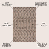 Dean Moroccan Geometric Textured Weave Indoor/outdoor Area Rug
