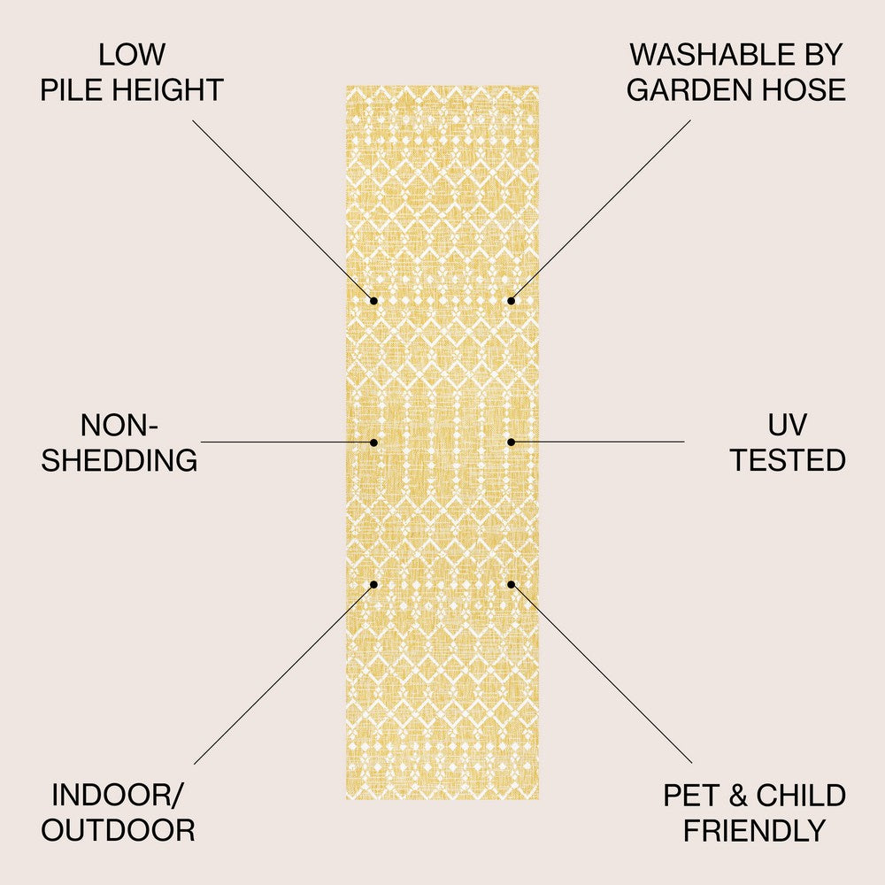 Dean Moroccan Geometric Textured Weave Indoor/outdoor Runner Rug
