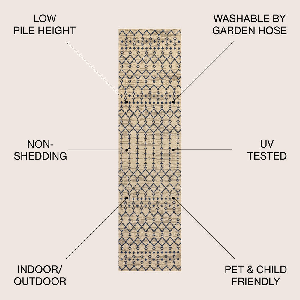 Dean Moroccan Geometric Textured Weave Indoor/outdoor Runner Rug