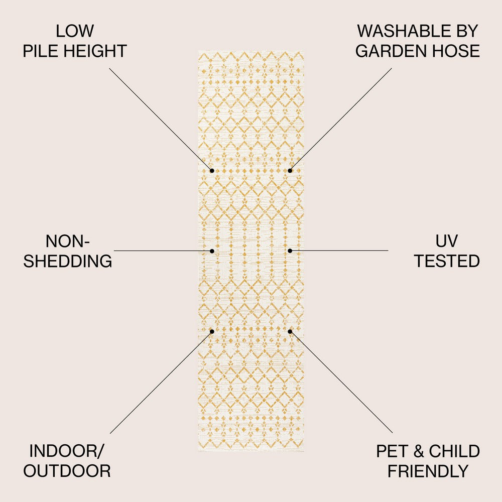 Dean Moroccan Geometric Textured Weave Indoor/outdoor Runner Rug