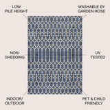 Dean Moroccan Geometric Textured Weave Indoor/outdoor Rug