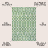 Dean Moroccan Geometric Textured Weave Indoor/outdoor Rug