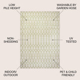 Dean Moroccan Geometric Textured Weave Indoor/outdoor Rug