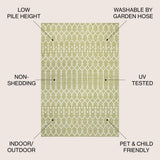 Dean Moroccan Geometric Textured Weave Indoor/outdoor Rug