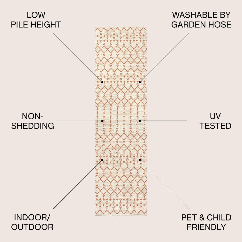 Dean Moroccan Geometric Textured Weave Indoor/outdoor Runner Rug