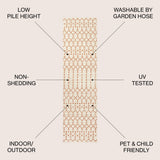 Dean Moroccan Geometric Textured Weave Indoor/outdoor Runner Rug