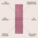 Dean Moroccan Geometric Textured Weave Indoor/outdoor Runner Rug