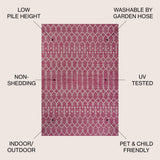 Dean Moroccan Geometric Textured Weave Indoor/outdoor Rug