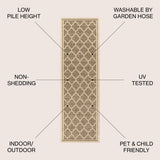 Matthews Moroccan Trellis Textured Weave Indoor/outdoor Runner Rug