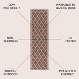 Matthews Moroccan Trellis Textured Weave Indoor/outdoor Runner Rug