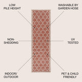 Matthews Moroccan Trellis Textured Weave Indoor/outdoor Runner Rug
