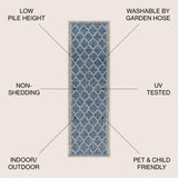 Matthews Moroccan Trellis Textured Weave Indoor/outdoor Runner Rug
