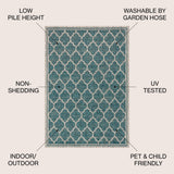 Matthews Moroccan Trellis Textured Weave Indoor/outdoor Area Rug