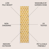 Matthews Moroccan Trellis Textured Weave Indoor/outdoor Runner Rug