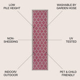Matthews Moroccan Trellis Textured Weave Indoor/outdoor Runner Rug
