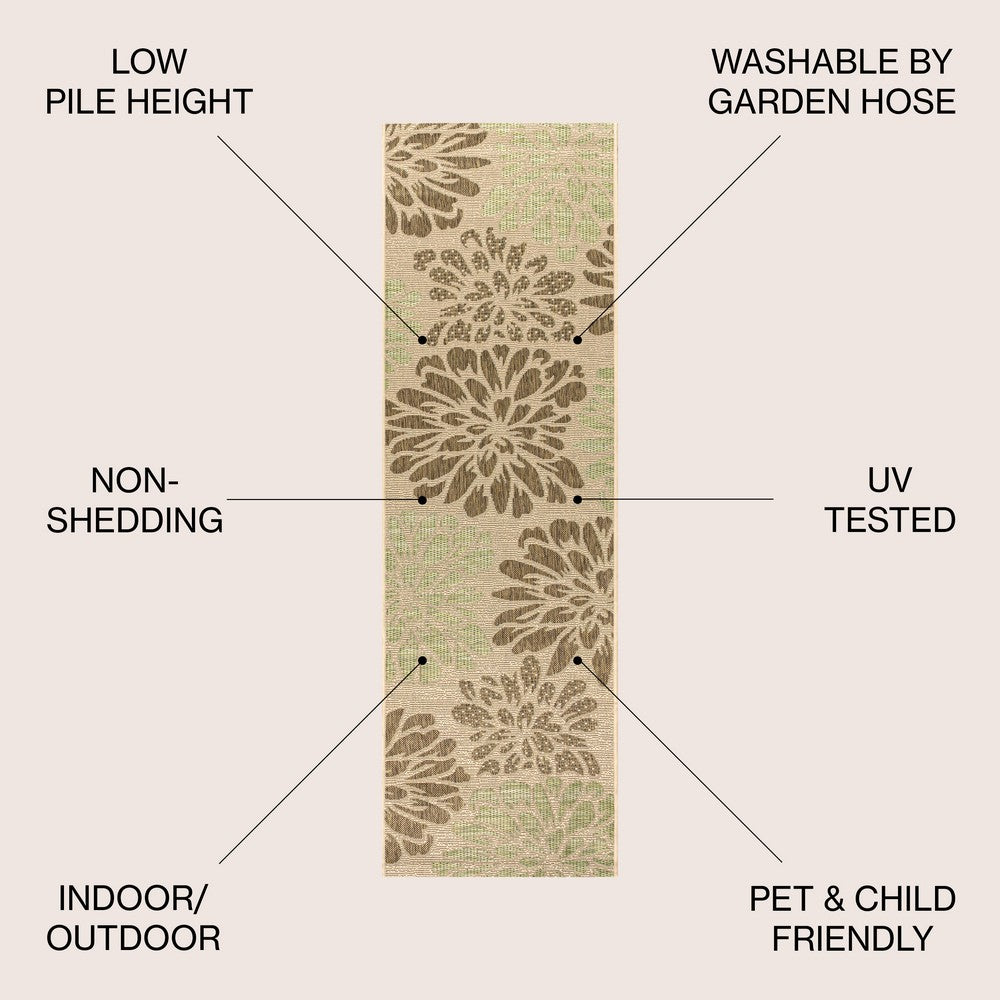 Garcia Modern Floral Textured Weave Indoor/outdoor Runner Rug