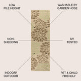 Garcia Modern Floral Textured Weave Indoor/outdoor Runner Rug