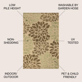 Garcia Modern Floral Textured Weave Indoor/outdoor Area Rug